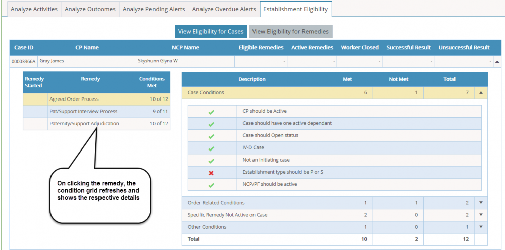 Est eligibility case remedy wise.png