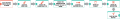 Thumbnail for version as of 04:49, 8 January 2016