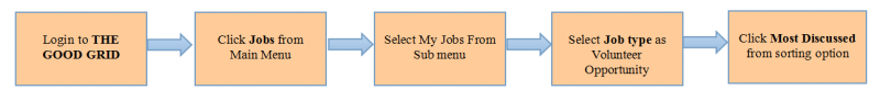 File:Flow 014.png