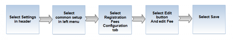 File:RWF17.png