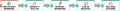 Thumbnail for version as of 06:22, 7 January 2016