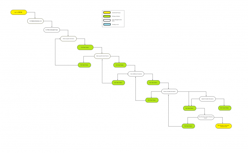 File:PlanforReentry.png