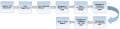Thumbnail for version as of 07:04, 23 April 2015