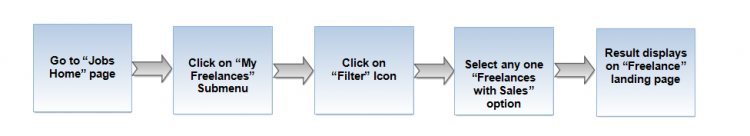 Filter 1 flw.png