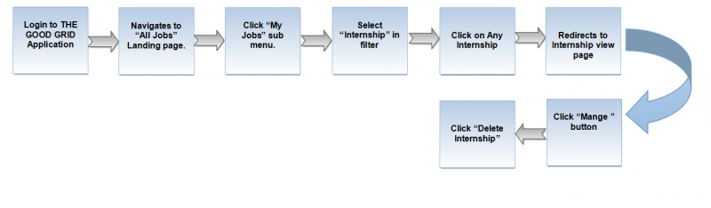 File:I flow 007.png