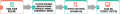 Thumbnail for version as of 07:11, 22 December 2015