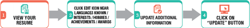 File:Fc5.png
