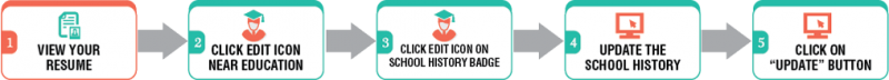 File:Fc3.png
