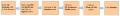 Thumbnail for version as of 05:39, 17 December 2014