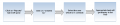 Thumbnail for version as of 08:00, 26 December 2014