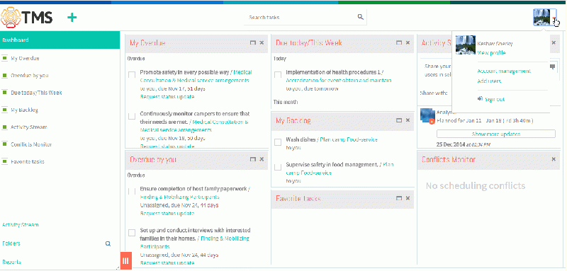 File:TMS Licenses.gif