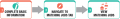 Thumbnail for version as of 08:19, 7 January 2016