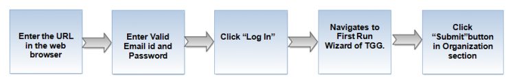 Screen 11.png