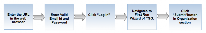 File:Screen 11.png