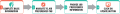 Thumbnail for version as of 08:18, 7 January 2016