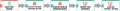 Thumbnail for version as of 07:10, 22 December 2015