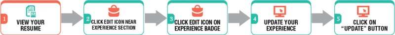 File:Fc2.png