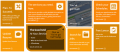 Thumbnail for version as of 07:26, 11 May 2015