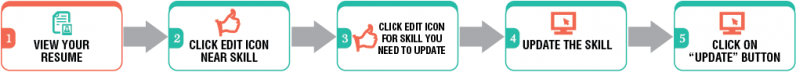 File:Fc4a.png