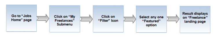 Filter 3 flw.png
