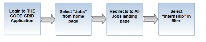 File:I flow 001.png