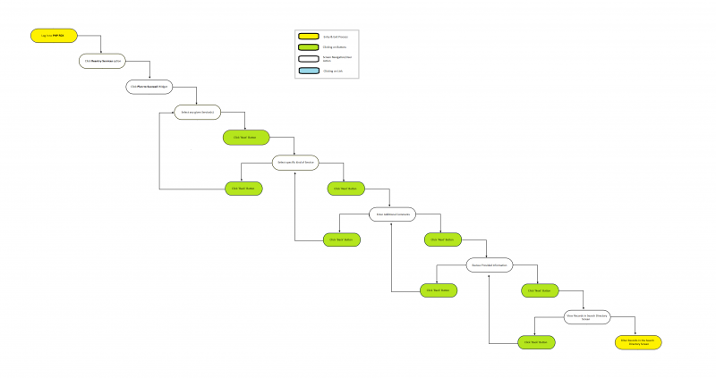 File:Search Directory.png