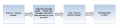 Thumbnail for version as of 01:41, 26 December 2014