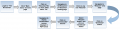 Thumbnail for version as of 07:42, 7 May 2015