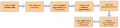 Thumbnail for version as of 01:21, 16 December 2014