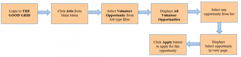 File:Flow 05 01.png