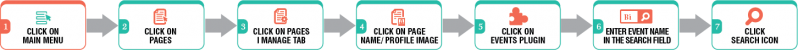 File:B.png