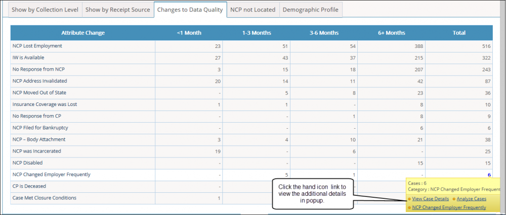 Changes to dataquality.png