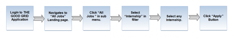 File:I flow 010.png