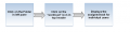 Thumbnail for version as of 05:12, 26 December 2014