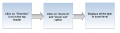 Thumbnail for version as of 06:19, 29 December 2014