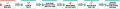 Thumbnail for version as of 08:28, 7 January 2016
