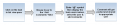 Thumbnail for version as of 07:11, 26 December 2014