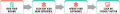 Thumbnail for version as of 09:17, 17 December 2015