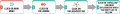 Thumbnail for version as of 05:57, 7 January 2016