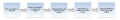 Thumbnail for version as of 00:36, 29 December 2014