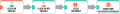 Thumbnail for version as of 03:03, 6 January 2016