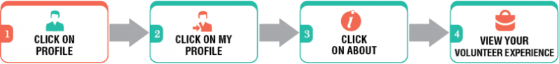 File:Fc15.png