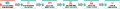 Thumbnail for version as of 00:13, 8 January 2016