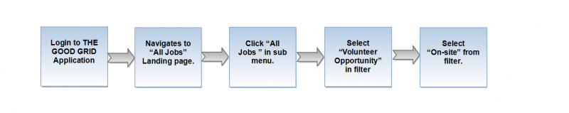 File:V flow 15.png