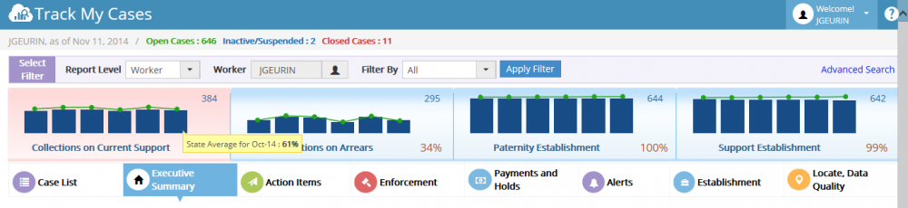 KPI Chart bar graph.png