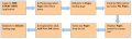 Thumbnail for version as of 02:22, 15 December 2014