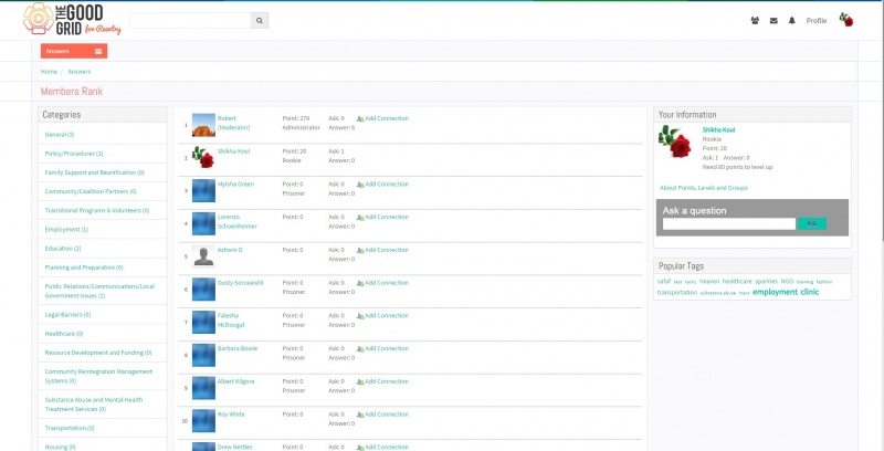File:Leaderboard.jpg