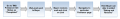 Thumbnail for version as of 01:59, 31 December 2014