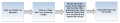 Thumbnail for version as of 05:18, 29 December 2014