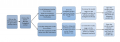 Thumbnail for version as of 05:33, 22 January 2015